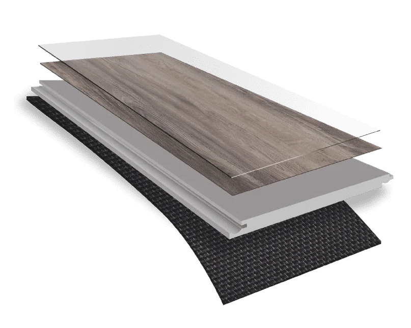 plak pvc stalen